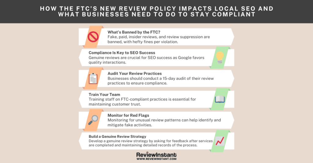 How the FTC’s New Review Policy Impacts Local SEO and What Businesses Need to Do to Stay Compliant